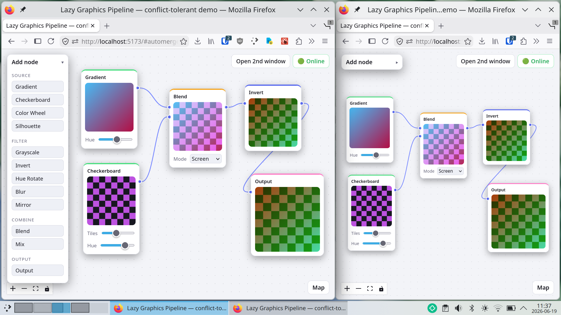 A simple working graphics pipeline